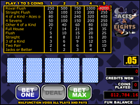 Play free online Aces and eights video poker