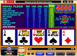 Aces & Faces Video Poker
