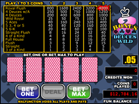 Play free online Deuces Wild Video Poker