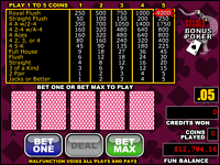 Play free online Double Double Bonus Poker