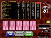 Play Free Online Double Double Jackpot Poker
