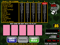 Play Free Online Double Jackpot Poker