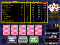 Play free online Jacks or Better Video Poker