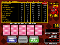 Play free online Sevens Wild Video Poker