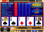 Jacks or Better Video Poker