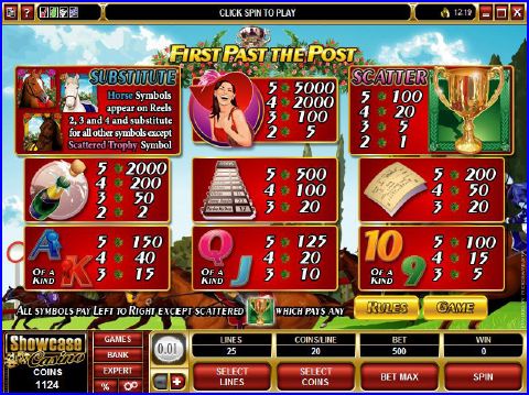 First Past the Post Video Slot First Past the Post Video Slot