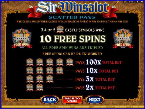 Free online 777 slot machines
