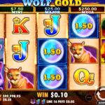Most Popular Slots of May 2023
