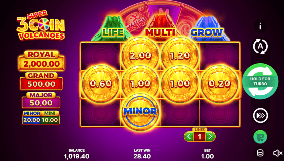 3 Super Coin Volcanoes game screenshot