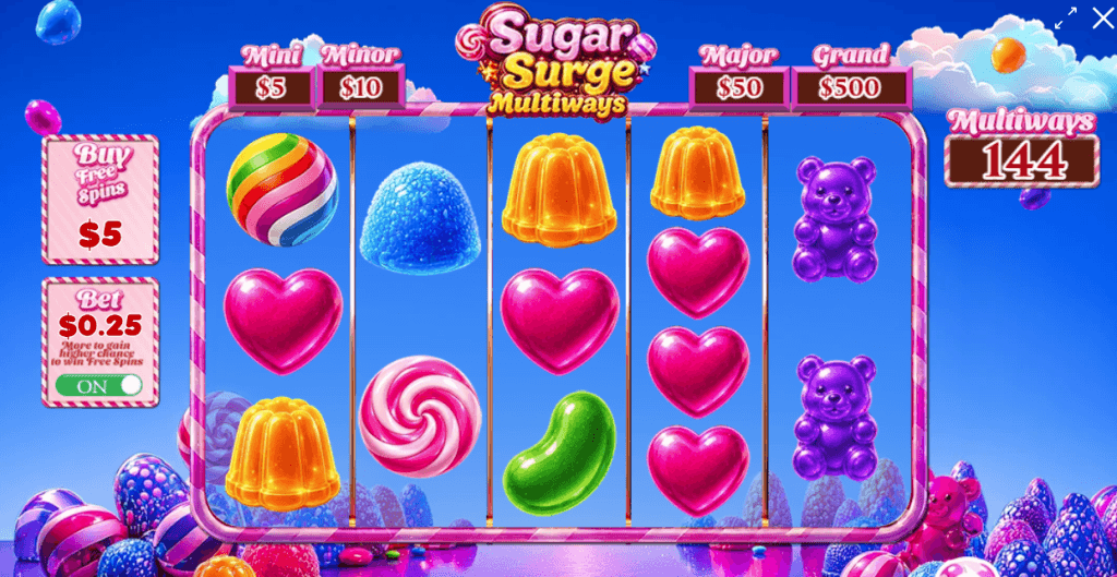 Sugar Surge Multiways game screenshot